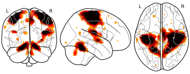 Glass brain visualization